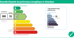Studio meublé TOUTES CHARGES COMPRISES