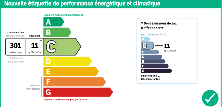 Studio meublé TOUTES CHARGES COMPRISES